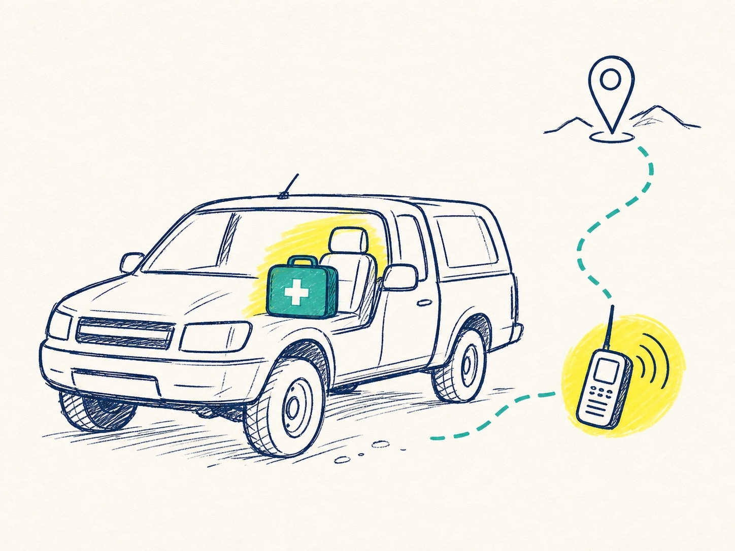 Sketch of a work vehicle with a portable first aid kit, route marker and communication device.