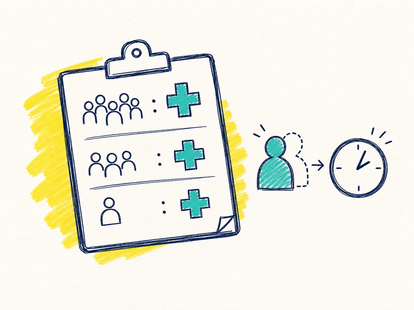Sketch of a first aid ratios clipboard with backup coverage and response time icons.